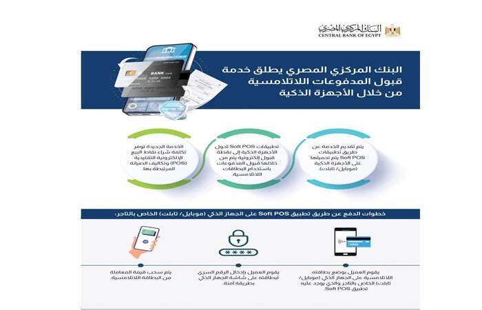  إطلاق خدمة قبول المدفوعات اللاتلامسية من خلال الأجهزة الذكية