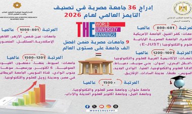 التعليم العالي: إدراج 36 جامعة مصرية في تصنيف التايمز العالمي لعام 2026