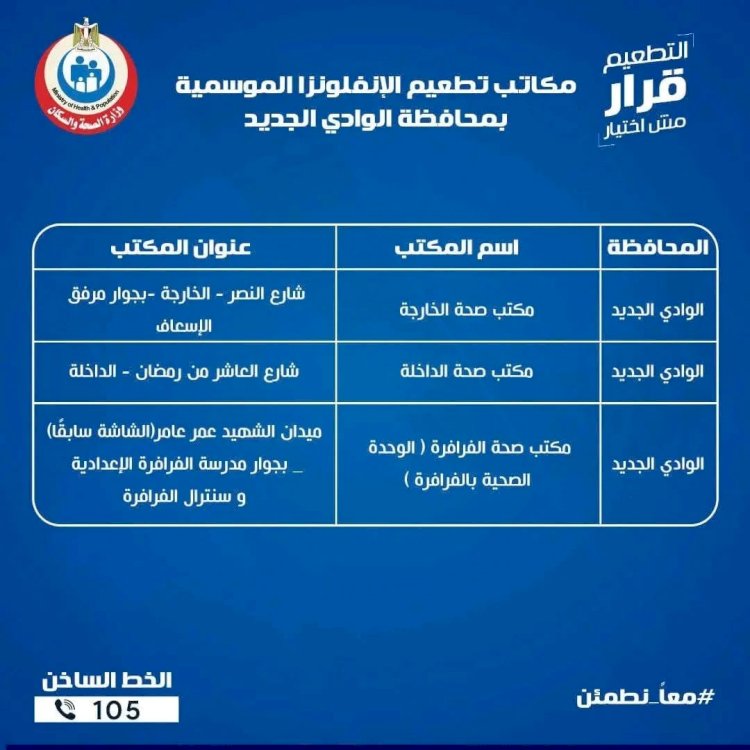صحة الوادى الجديد تنشر أماكن تلقى لقاح الأنفلونزا الموسمية بالمحافظة