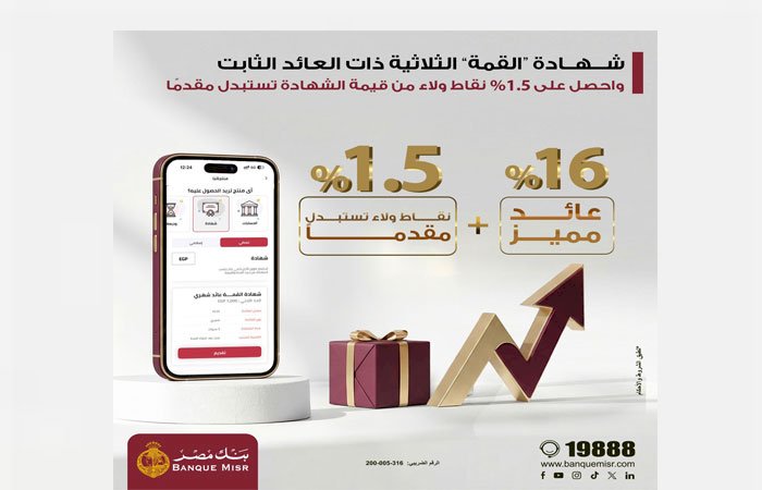 شهادة "القمة" الثلاثية ذات العائد الثابت من بنك مصر تتيح 1.5% نقاط ولاء من قيمة الشهادة تستبدل مقدماً