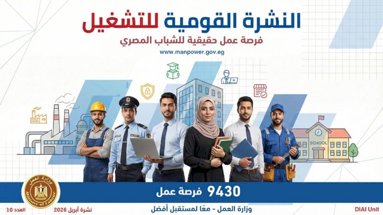نشرة التوظيف الأسبوعية تعلن 9430 فرصة عمل في 42 شركة خاصة