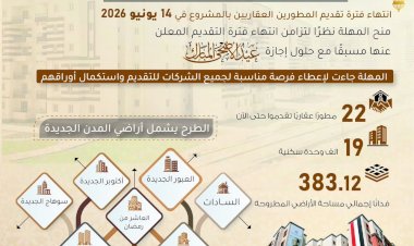 الإسكان: مد فترة التقديم بمشروع الشراكة مع المطورين ضمن “سكن لكل المصريين” حتى 14 يونيو 2026