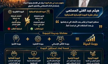 بعد عقود من هيمنة النظريات العالمية.. مبتكر مصري يطرح مفهومًا جديدًا قد يعيد كتابة علم الجودة من الصفر