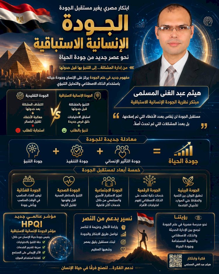 بعد عقود من هيمنة النظريات العالمية.. مبتكر مصري يطرح مفهومًا جديدًا قد يعيد كتابة علم الجودة من الصفر