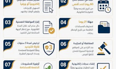 بالانفوجراف.. "القومي لتنظيم الإعلانات" يكشف ملامح اللائحة التنفيذية في 10 نقاط رئيسية
