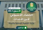 إنفوجراف.. حصاد أنشطة «التنمية المحلية والبيئة» خلال أسبوع من 14 إلى 20 أغسطس 2026