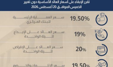 لجنة السياسة النقديـة تقرر الإبقاء على أسعار العائد الأساسية دون تغيير