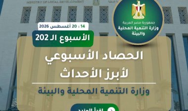 إنفوجراف.. حصاد أنشطة «التنمية المحلية والبيئة» خلال أسبوع من 14 إلى 20 أغسطس 2026