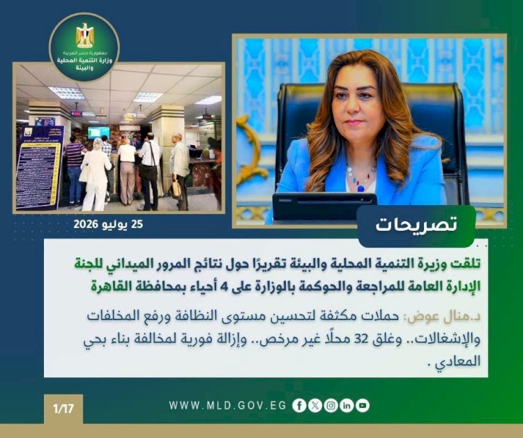 بالإنفوجراف "التنمية المحلية والبيئة × أسبوع"