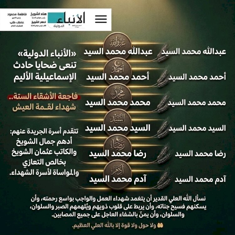 ​ «إِنَّا لِلَّهِ وَإِنَّا إِلَيْهِ رَاجِعُونَ»