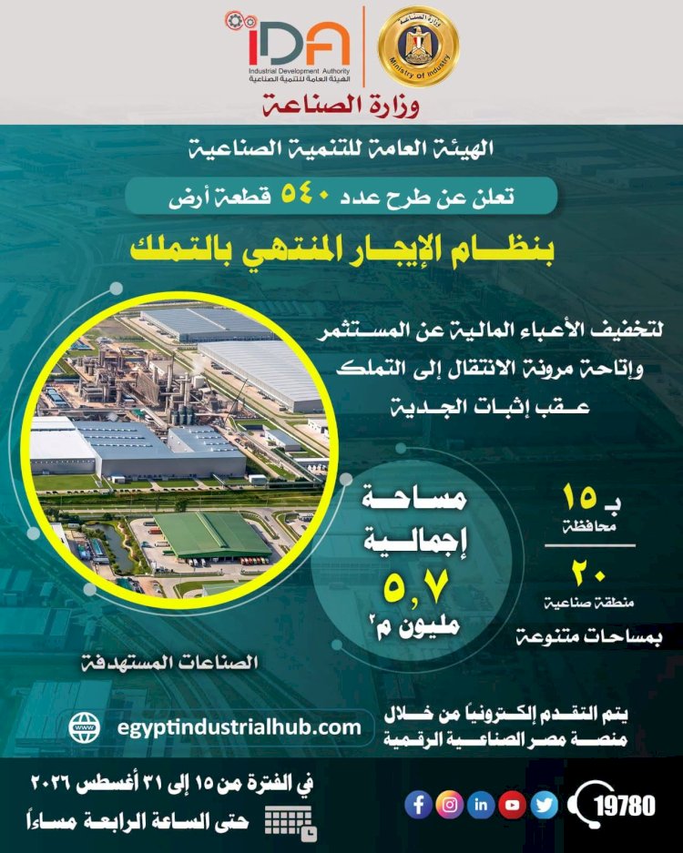 هيئة التنمية الصناعية تطرح 540 قطعة أرض بنظام «الإيجار المنتهي بالتملك» في 15 محافظة