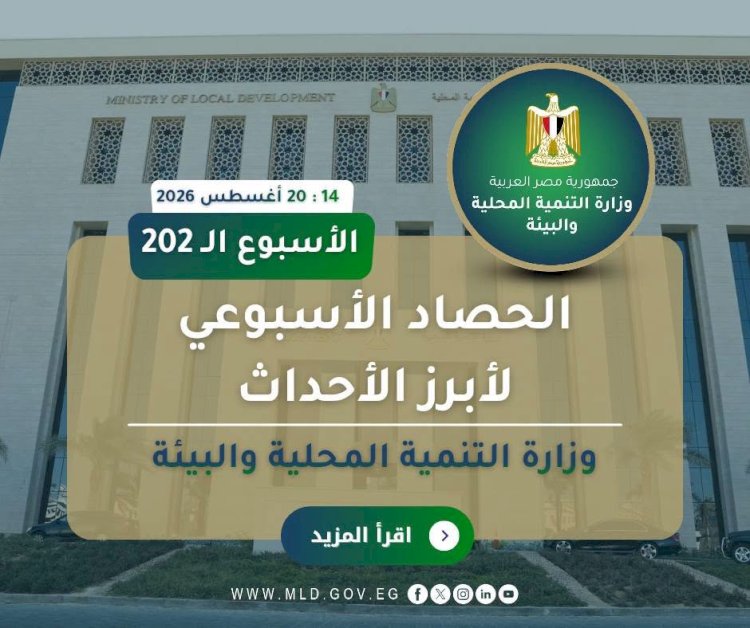 إنفوجراف.. حصاد أنشطة «التنمية المحلية والبيئة» خلال أسبوع من 14 إلى 20 أغسطس 2026