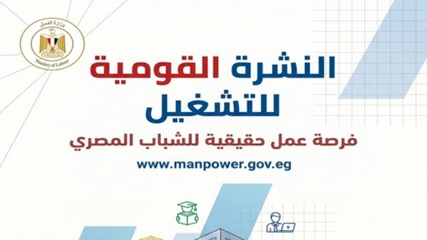 وزير العمل يعلن 1489 فرصة عمل جديدة في 13 محافظة فى 21 شركة
