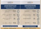 لجنة السياسة النقديـة تقرر الإبقاء على أسعار العائد الأساسية دون تغيير