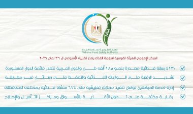 سلامة الغذاء تصدر تقريرها الأسبوعي الـ36.. 4130 رسالة غذائية مصدرة بإجمالي 185 ألف طن