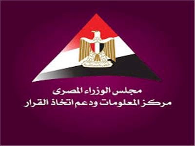"مركز المعلومات" بمجلس الوزراء يستعرض نتائج استطلاع صيني حول صورة مصر ومستقبل العلاقات بين البلدين