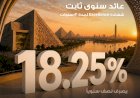 بنك saib يرفع العائد السنوي على شهادة  «Excellence» الثلاثية ذات العائد الثابت إلى 18.25%