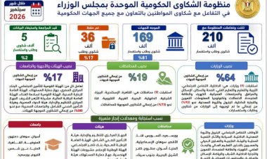 رئيس الوزراء يتابع جهود منظومة الشكاوى الحكومية خلال سبتمبر الماضي